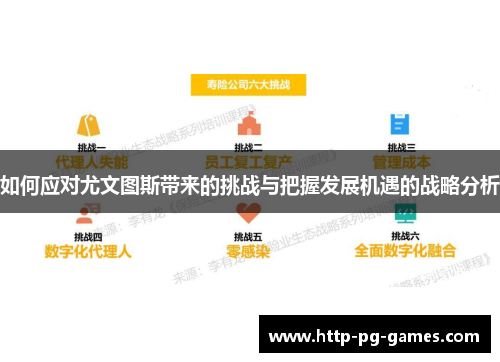 如何应对尤文图斯带来的挑战与把握发展机遇的战略分析