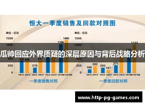瓜帅回应外界质疑的深层原因与背后战略分析