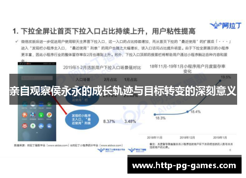 亲自观察侯永永的成长轨迹与目标转变的深刻意义