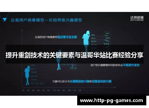 提升重剑技术的关键要素与温哥华站比赛经验分享