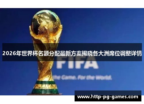 2026年世界杯名额分配最新方案揭晓各大洲席位调整详情