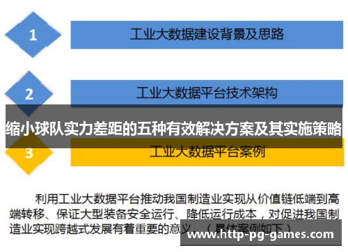 缩小球队实力差距的五种有效解决方案及其实施策略