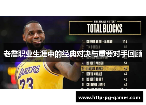 老詹职业生涯中的经典对决与重要对手回顾