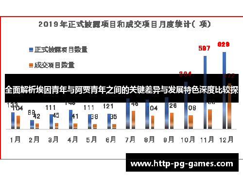 全面解析埃因青年与阿贾青年之间的关键差异与发展特色深度比较探 全面解析埃因青年与阿贾青年之间的关键差异与发展特色深度比较探