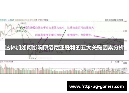 达林加如何影响博洛尼亚胜利的五大关键因素分析 达林加如何影响博洛尼亚胜利的五大关键因素分析