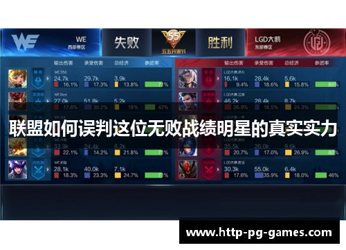 联盟如何误判这位无败战绩明星的真实实力 联盟如何误判这位无败战绩明星的真实实力