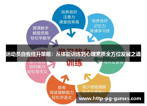 运动员自我提升策略:从体能训练到心理素质全方位发展之道 运动员自我提升策略:从体能训练到心理素质全方位发展之道