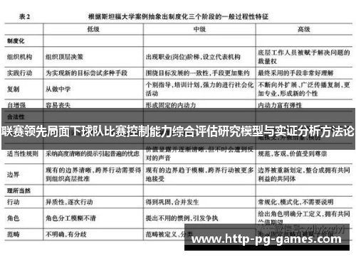 联赛领先局面下球队比赛控制能力综合评估研究模型与实证分析方法论